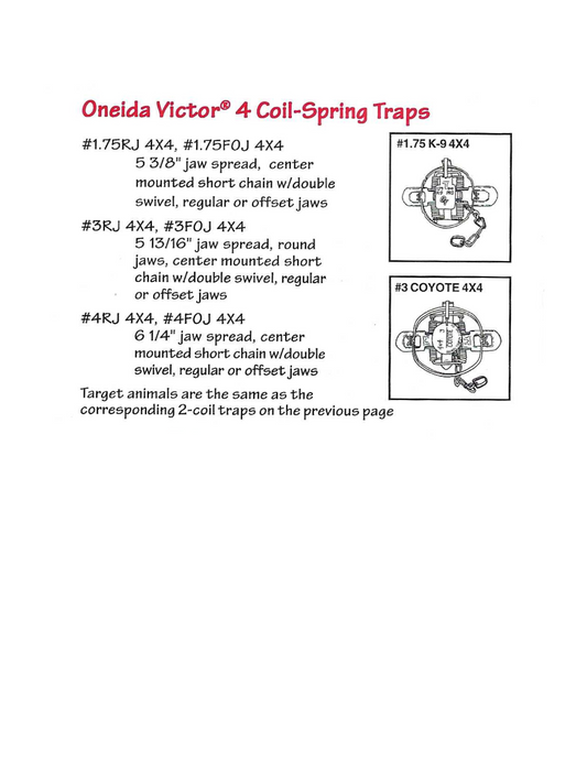 Oneida Victor® 4 Coil-Spring Traps