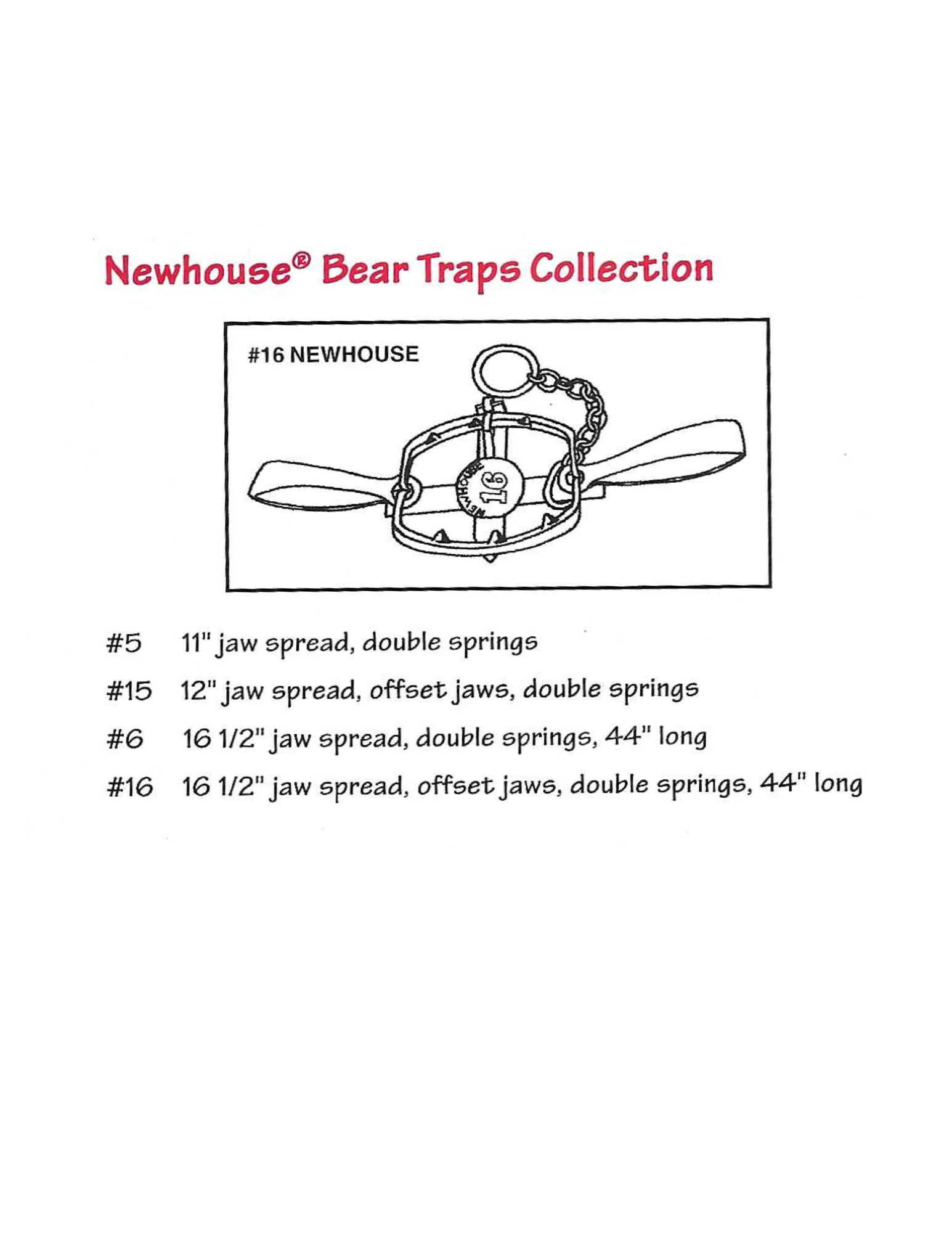 Newhouse® Bear Traps Collection – Oneida Victor